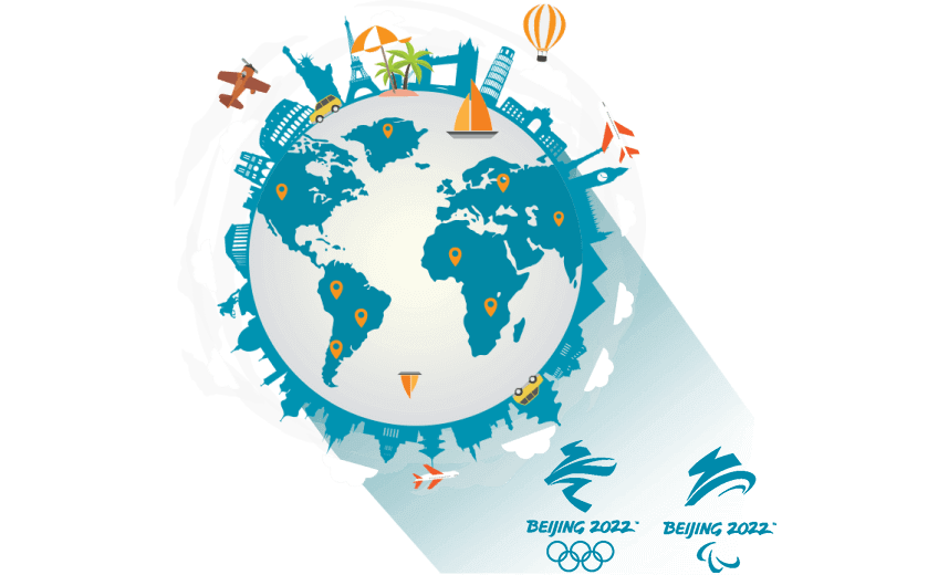 在福克兰连接到中国的加速器 - GOTOCN